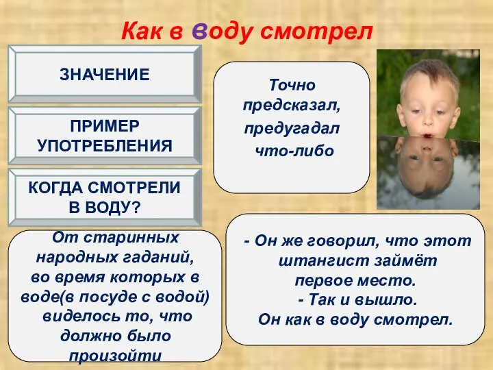 Как в воду смотрел Точно предсказал, предугадал что-либо От старинных народных