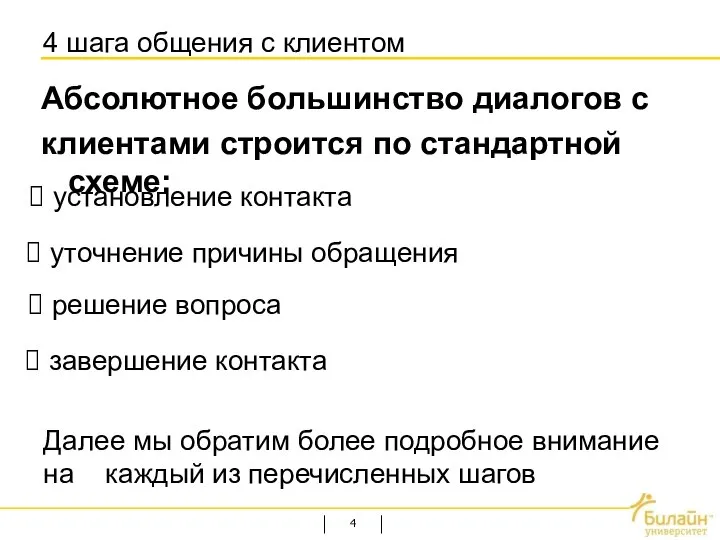 4 шага общения с клиентом Абсолютное большинство диалогов с клиентами строится