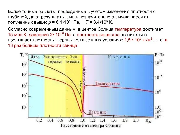 Более точные расчеты, проведенные с учетом изменения плотности с глубиной, дают