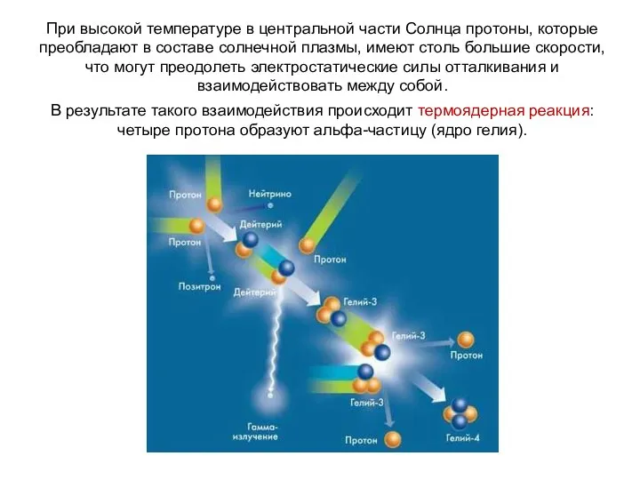 При высокой температуре в центральной части Солнца протоны, которые преобладают в