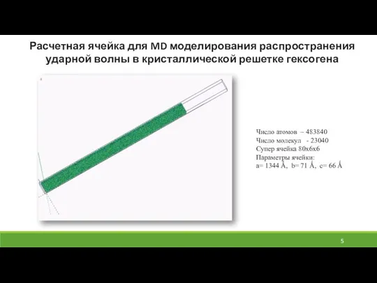 Расчетная ячейка для MD моделирования распространения ударной волны в кристаллической решетке