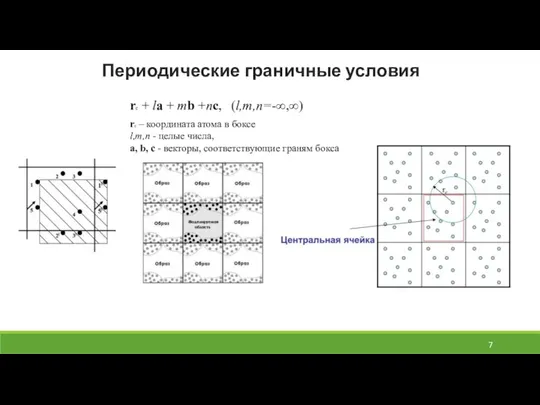 Периодические граничные условия rс – координата атома в боксе l,m,n -