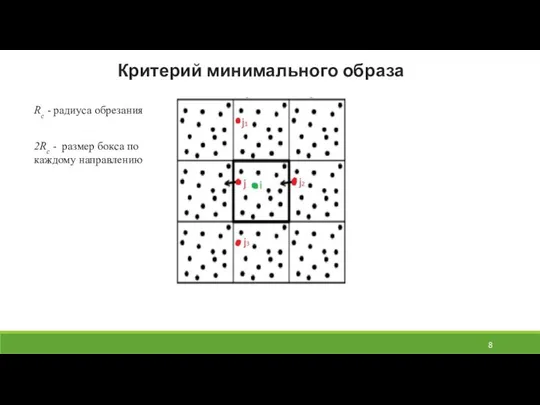 Критерий минимального образа Rc - радиуса обрезания 2Rс - размер бокса по каждому направлению