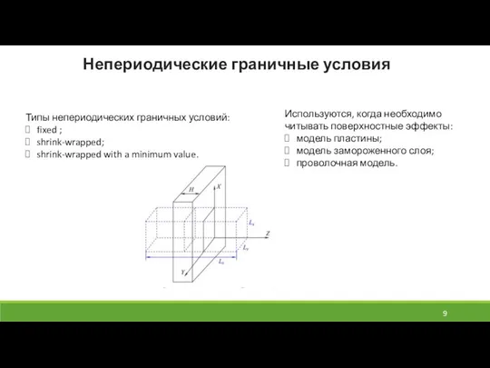 Типы непериодических граничных условий: fixed ; shrink-wrapped; shrink-wrapped with a minimum