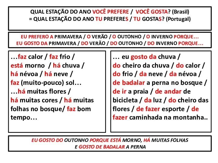 QUAL ESTAÇÃO DO ANO VOCÊ PREFERE / VOCÊ GOSTA? (Brasil) =