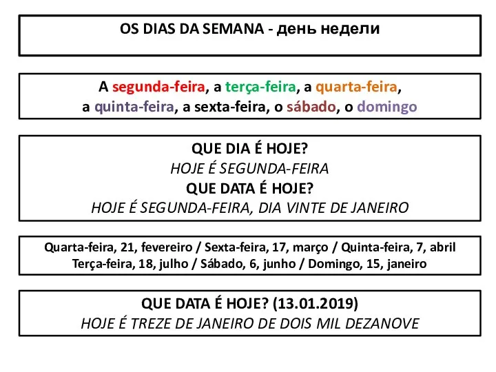 OS DIAS DA SEMANA - день недели A segunda-feira, a terça-feira,