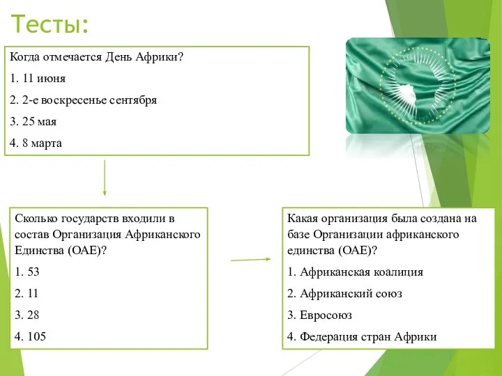 Тесты: Когда отмечается День Африки? 1. 11 июня 2. 2-е воскресенье