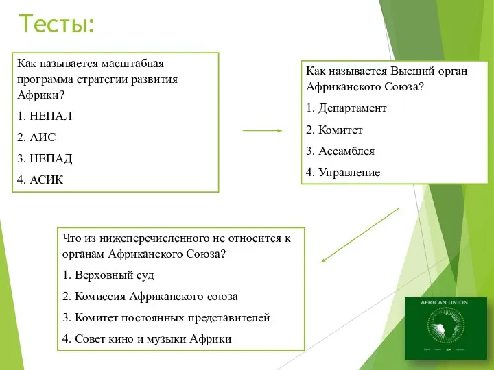 Тесты: Как называется масштабная программа стратегии развития Африки? 1. НЕПАЛ 2.