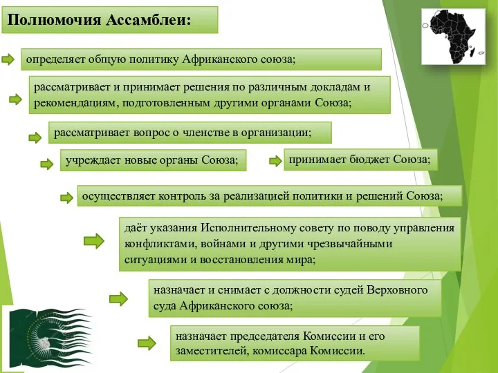 Полномочия Ассамблеи: определяет общую политику Африканского союза; рассматривает и принимает решения