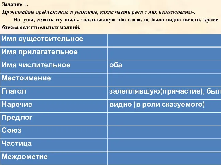 Задание 1. Прочитайте предложение и укажите, какие части речи в них