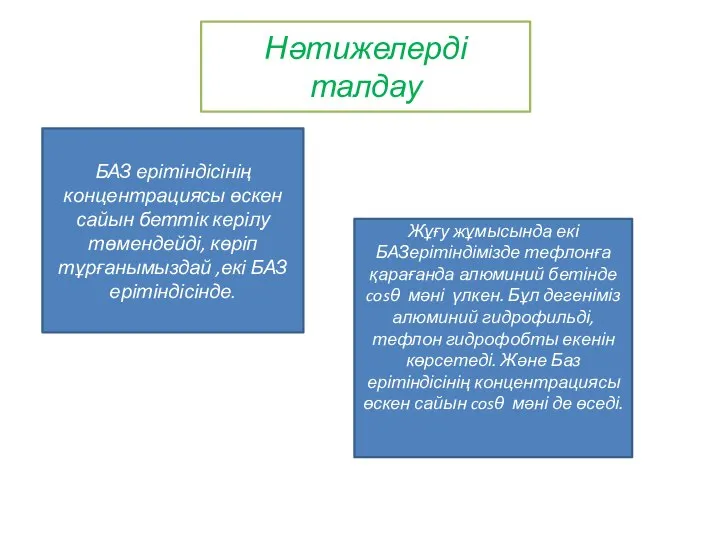 Нәтижелерді талдау БАЗ ерітіндісінің концентрациясы өскен сайын беттік керілу төмендейді, көріп