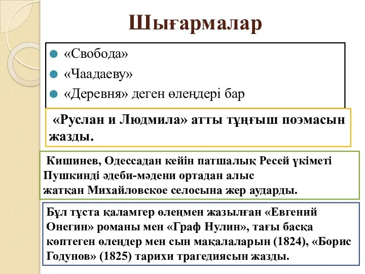 Шығармалар «Свобода» «Чаадаеву» «Деревня» деген өлеңдері бар «Руслан и Людмила» атты