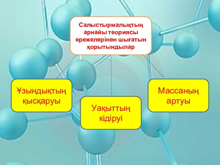 Салыстырмалықтың арнайы теориясы ережелерінен шығатын қорытындылар Ұзындықтың қысқаруы Массаның артуы Уақыттың кідіруі