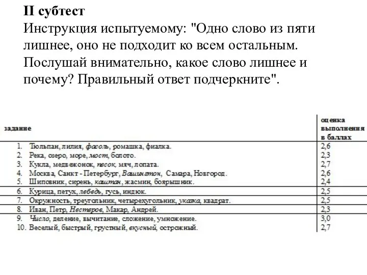 II субтест Инструкция испытуемому: "Одно слово из пяти лишнее, оно не