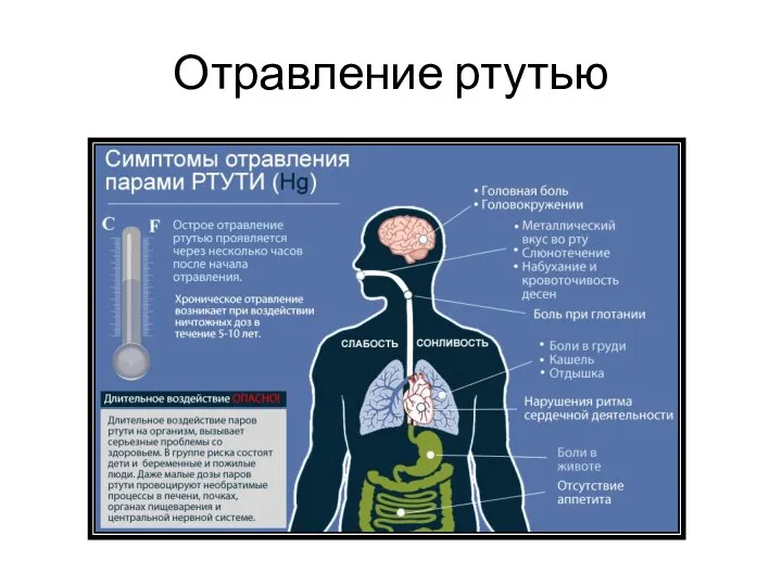 Отравление ртутью