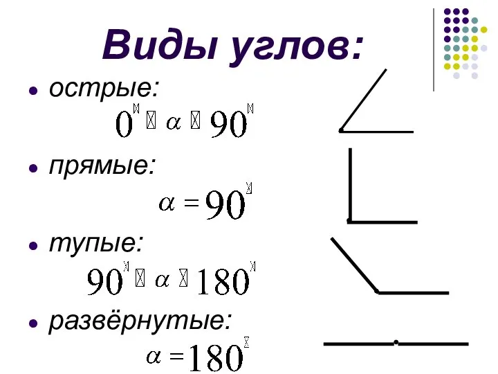 Виды углов: острые: прямые: тупые: развёрнутые: