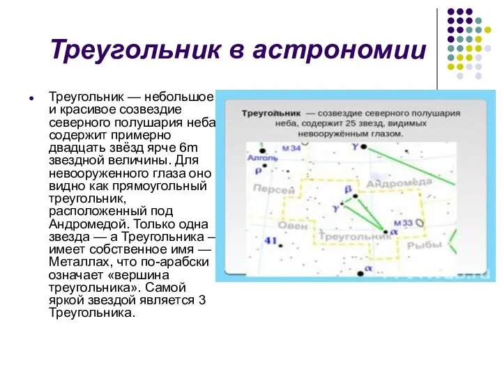 Треугольник в астрономии Треугольник — небольшое и красивое созвездие северного полушария