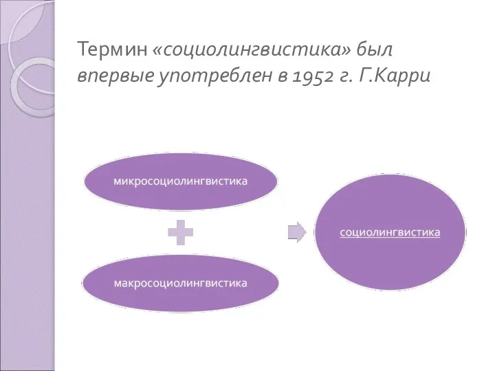 Термин «социолингвистика» был впервые употреблен в 1952 г. Г.Карри