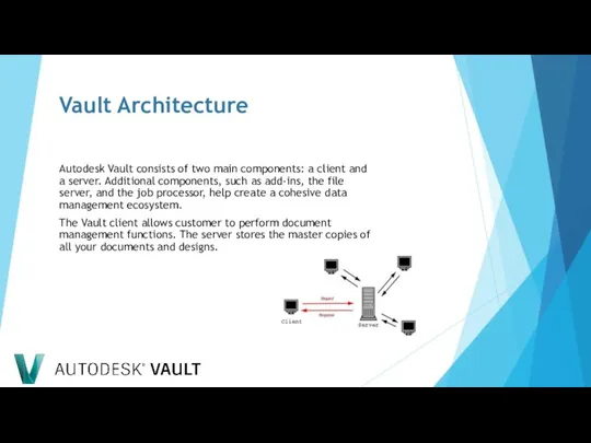 Vault Architecture Autodesk Vault consists of two main components: a client