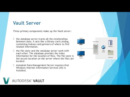 Vault Server Three primary components make up the Vault server: the