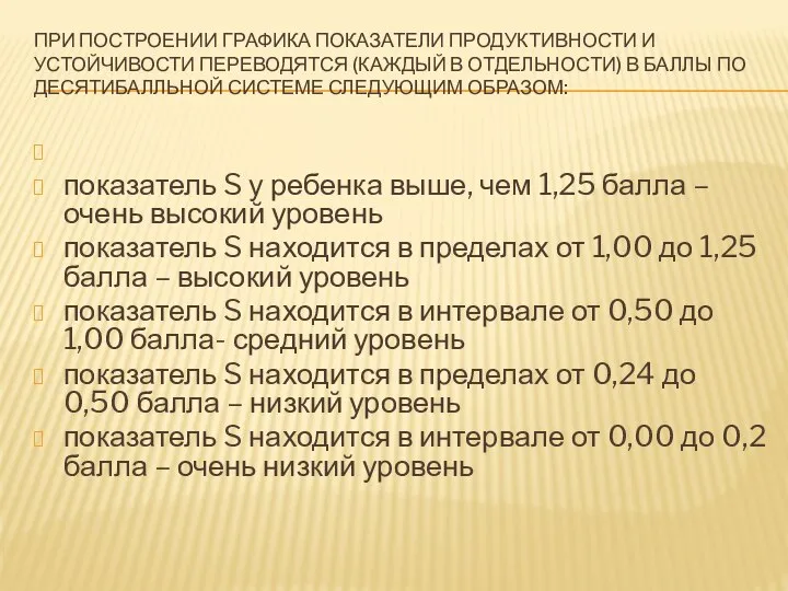 ПРИ ПОСТРОЕНИИ ГРАФИКА ПОКАЗАТЕЛИ ПРОДУКТИВНОСТИ И УСТОЙЧИВОСТИ ПЕРЕВОДЯТСЯ (КАЖДЫЙ В ОТДЕЛЬНОСТИ)