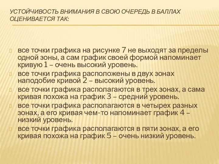 УСТОЙЧИВОСТЬ ВНИМАНИЯ В СВОЮ ОЧЕРЕДЬ В БАЛЛАХ ОЦЕНИВАЕТСЯ ТАК: все точки