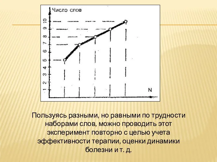 Пользуясь разными, но равными по трудности наборами слов, можно проводить этот