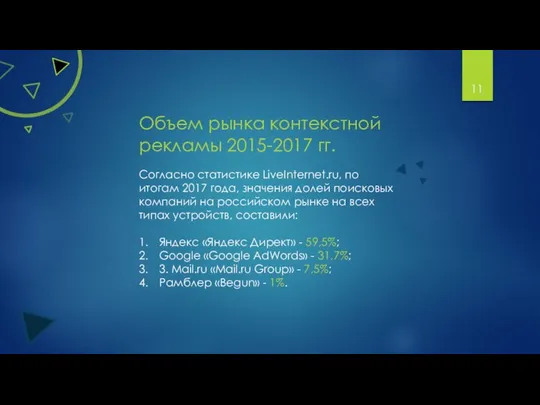 Объем рынка контекстной рекламы 2015-2017 гг. Согласно статистике LiveInternet.ru, по итогам