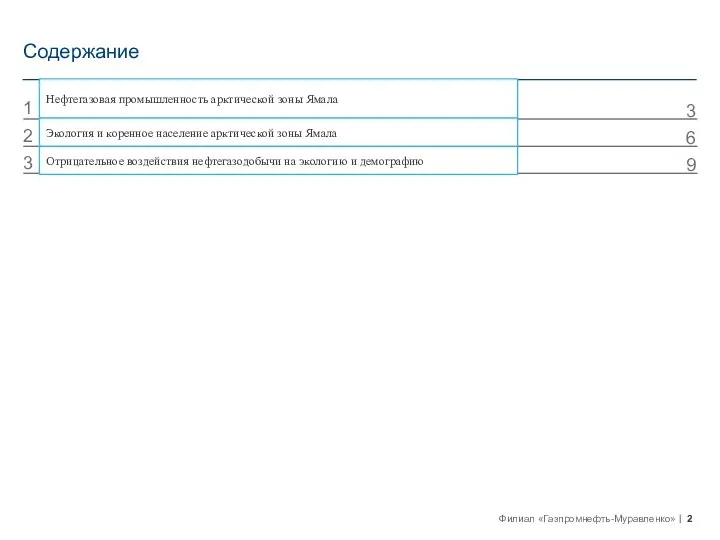 Содержание Нефтегазовая промышленность арктической зоны Ямала Экология и коренное население арктической