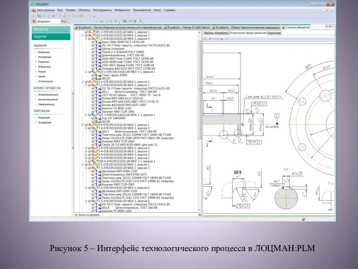 Рисунок 5 – Интерфейс технологического процесса в ЛОЦМАН:PLM