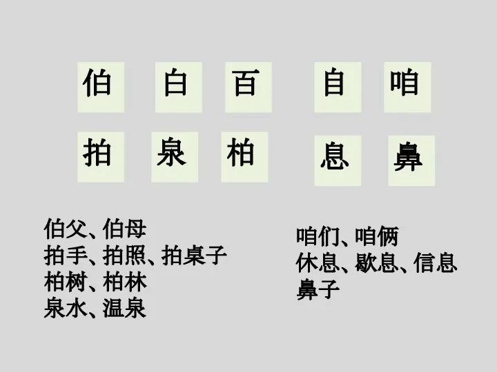 伯父、伯母 拍手、拍照、拍桌子 柏树、柏林 泉水、温泉 伯 白 百 自 拍 息 鼻