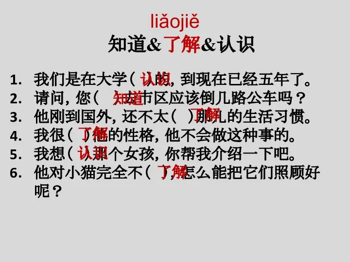 我们是在大学（ ）的，到现在已经五年了。 请问，您（ ）去市区应该倒几路公车吗？ 他刚到国外，还不太（ ）那儿的生活习惯。 我很（ ）他的性格，他不会做这种事的。 我想（ ）那个女孩，你帮我介绍一下吧。 他对小猫完全不（