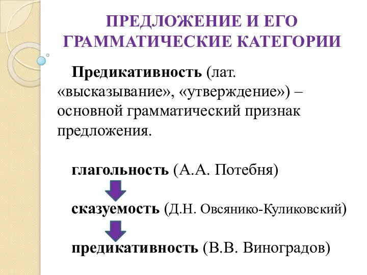 ПРЕДЛОЖЕНИЕ И ЕГО ГРАММАТИЧЕСКИЕ КАТЕГОРИИ Предикативность (лат. «высказывание», «утверждение») – основной