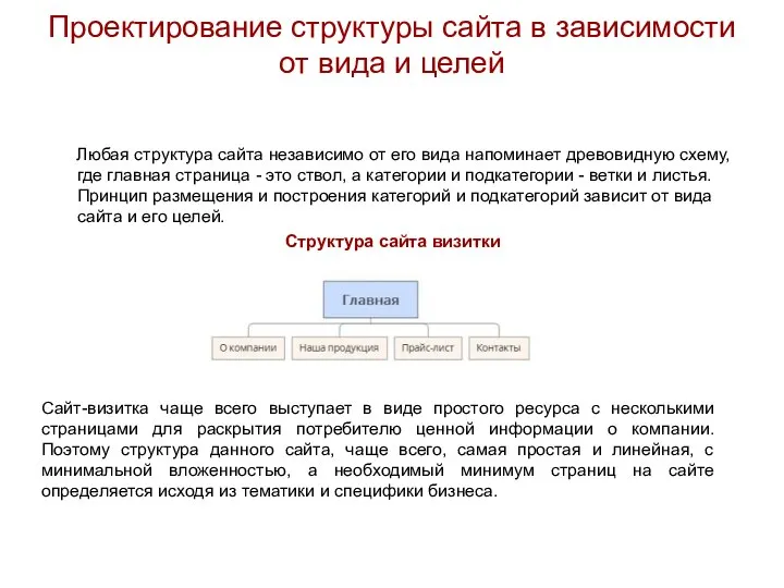 Проектирование структуры сайта в зависимости от вида и целей Любая структура