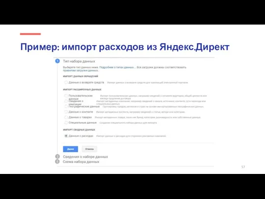 Пример: импорт расходов из Яндекс.Директ