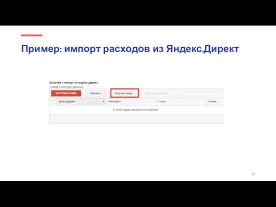 Пример: импорт расходов из Яндекс.Директ