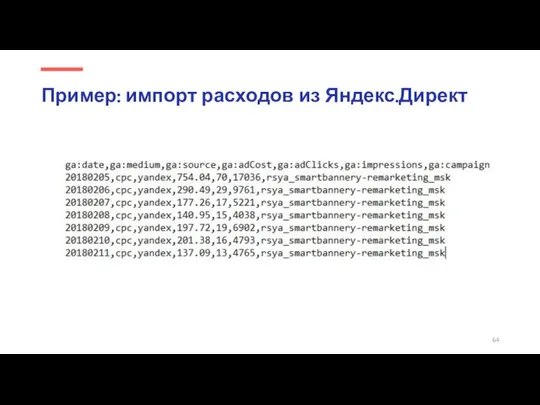 Пример: импорт расходов из Яндекс.Директ