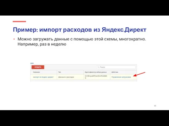 Пример: импорт расходов из Яндекс.Директ Можно загружать данные с помощью этой