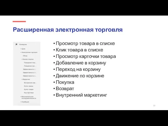 Просмотр товара в списке Клик товара в списке Просмотр карточки товара