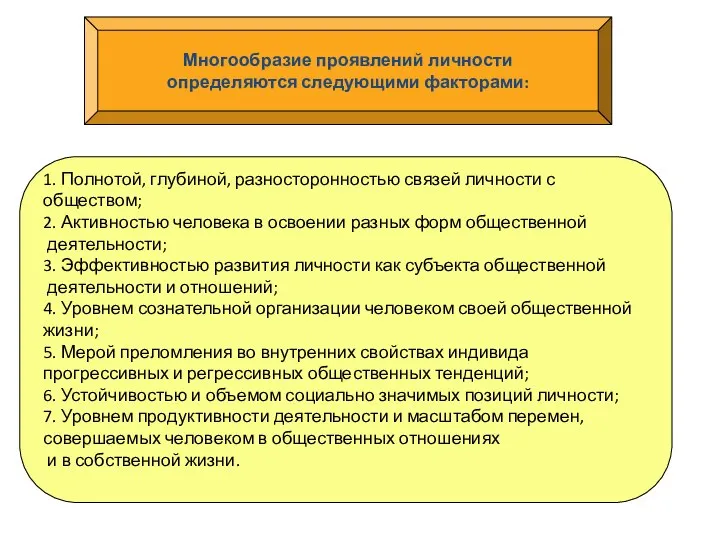 Многообразие проявлений личности определяются следующими факторами: 1. Полнотой, глубиной, разносторонностью связей