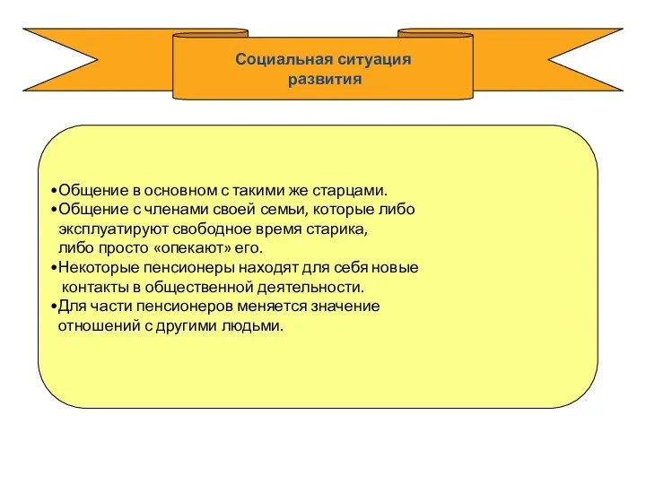 Социальная ситуация развития Общение в основном с такими же старцами. Общение