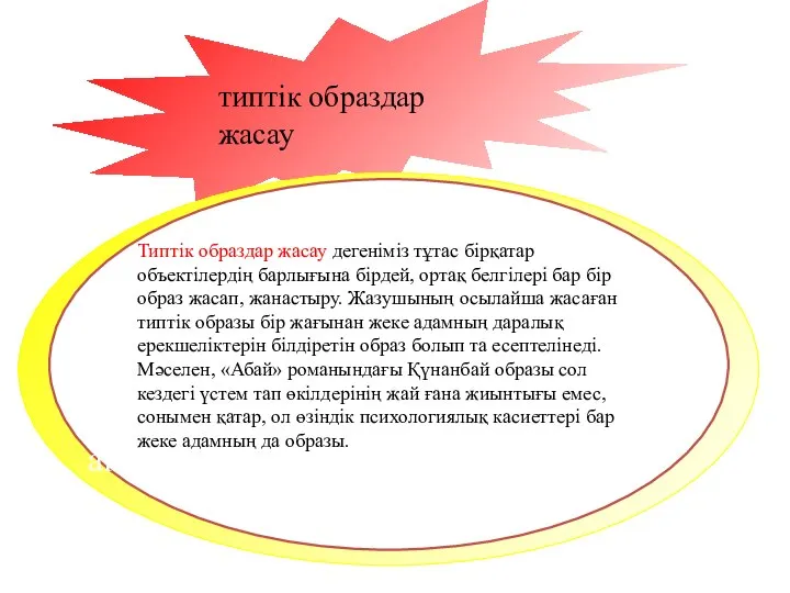 типтік образдар жасау Мұнда тұлғаның іс-әрекетті жүзеге асыруы арқасында қол жеткізген