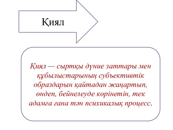 Қиял — сыртқы дүние заттары мен құбылыстарының субъективтік образдарын қайтадан жаңартып,