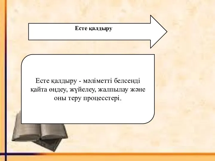 Есте қалдыру Есте қалдыру - мәліметті белсенді қайта өңдеу, жүйелеу, жалпылау және оны теру процесстері.