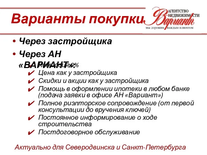 Варианты покупки Актуально для Северодвинска и Санкт-Петербурга Комиссия 0% Цена как