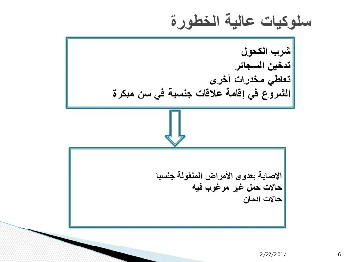 سلوكيات عالية الخطورة الإصابة بعدوى الأمراض المنقولة جنسيا حالات حمل غير