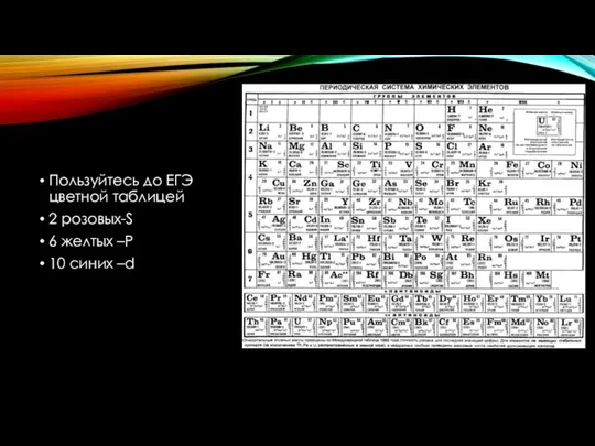 Пользуйтесь до ЕГЭ цветной таблицей 2 розовых-S 6 желтых –P 10 синих –d