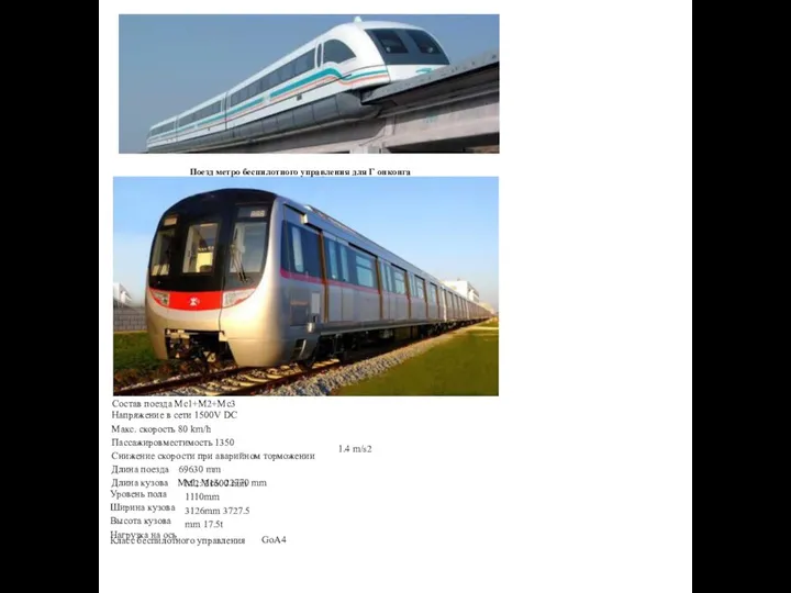 Поезд метро беспилотного управления для Г онконга Состав поезда Mc1+M2+Mc3 Напряжение