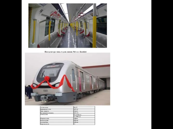 Поезд метро типа А для линии №1 в г. Бомбей
