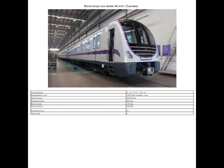 Поезд метро для линии №2 и 8 г. Гуанчжоу
